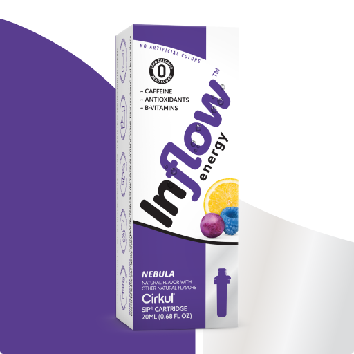Inflow Energy Nebula L29